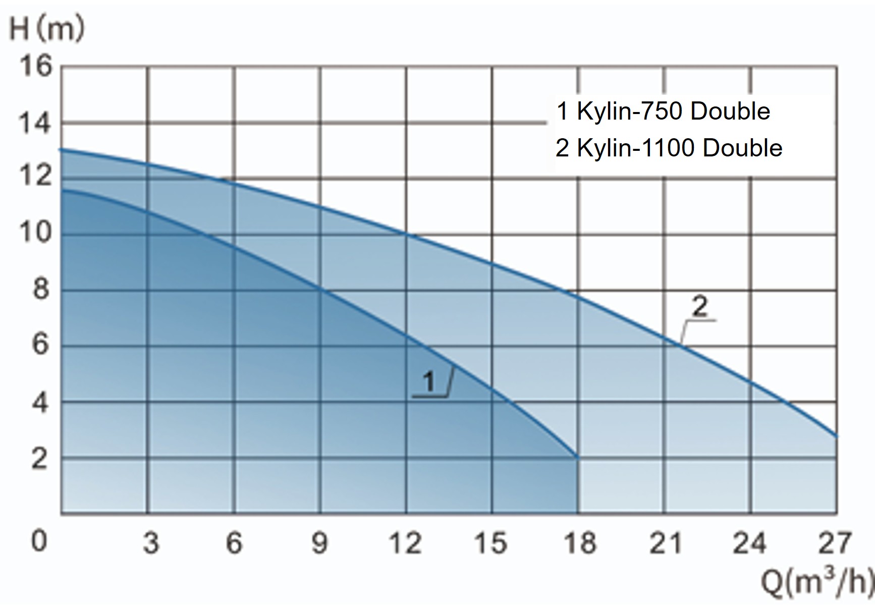Curve- 1100 750.jpg